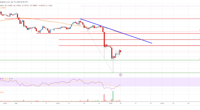 La recuperación del precio de Stellar Lumen (XLM) enfrenta muchos obstáculos a $ 0,1150