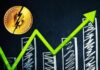 ¿Rally parabólico en ciernes? Bitcoin recupera 70.000 dólares a medida que las ganancias de los comerciantes en papel se desploman al 3%