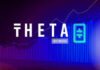 La ruptura de la red Theta es inminente: por qué es posible un aumento del 100% a partir de aquí