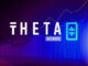 La ruptura de la red Theta es inminente: por qué es posible un aumento del 100% a partir de aquí