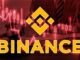 Más del 80% de las criptomonedas que cotizan en Binance recientemente están cayendo