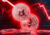 Bitcoin y Ethereum Tank mientras las liquidaciones de criptomonedas superan los $150 millones