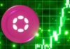 Primer trimestre récord para Polkadot: las direcciones activas diarias alcanzaron las 514.000 a medida que el precio del DOT aumenta un 7%