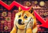 Dogecoin (doge) enfrenta la corrección del mercado: ¿los compradores regresarán?