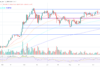 El precio de Bitcoin se enfrenta a una prueba crucial: esto es lo que está en juego esta semana