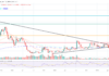 Ex director de Ripple explica la caída del precio de XRP en medio de buenas noticias