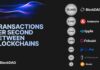 La mejor criptomoneda para pagos; Por qué BlockDAG lidera el precio de Fetch.ai y Avalanche después de que la preventa supere los $ 51,4 millones