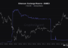 Precio de Ethereum vinculado a las ballenas BitMEX: Quant descubre un vínculo