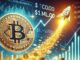 El desarrollador de Bitcoin, Samson Mow, dice que BTC aumentará a $ 1 millón, aquí está cuándo