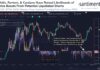 Cardano es una de las criptomonedas alternativas que probablemente experimente un aumento de precio, dice Santiment