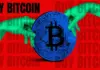 ¿Puede un gobierno pro-Bitcoin impulsar el precio de Bitcoin a $150,000? Examinando la postura pro-cripto de Trump