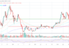 El precio de Ethereum se mantiene estable mientras el lanzamiento de un ETF al contado no logra generar un repunte: resumen completo