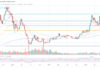 ¿Es este proyecto ICO de Ethereum el culpable de la caída del precio de ETH?