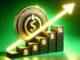 El precio de Solana (SOL) sube un 5%: ¿Es alcanzable el objetivo de 200 dólares?