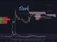 XRP mantiene el patrón alcista de 2014-2017 a menos que esto suceda, dice analista