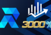 Los retornos del 3000 % de RCO Finance atraen a los inversores de BlockDAG (BDAG) y DTX Exchange (DTX)