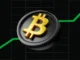 El patrón de taza y asa sugiere otra caída en Bitcoin