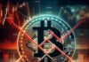 El ratio MVRV de Bitcoin se acerca a un cruce crítico de la muerte: ¿verá el mercado un cambio bajista?
