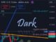 El gráfico de precios de XRP indica una importante ruptura: 5 razones principales para estar atento