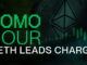 HORA FOMO 176: ETH LIDERA LA CARGA