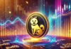 Esto es lo que está pasando con el precio del Shiba Inu