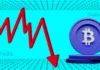 Baño de sangre en las criptomonedas: Bitcoin pierde niveles de 54.000 dólares y no hay acción alcista a la vista