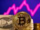 Bitcoin alcanza los 60.000 dólares mientras las condiciones del mercado se alinean para un aumento del precio de las criptomonedas: Santiment
