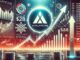 Avalanche (AVAX) podría subir un 50% si supera la resistencia de $28 – Analista de criptomonedas