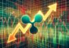 El aumento del precio de XRP se desvanece: ¿se avecina una reversión?