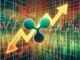El aumento del precio de XRP se desvanece: ¿se avecina una reversión?