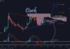 El precio de XRP se disparará a más de $ 5,85, predice un analista criptográfico
