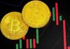 El aumento del precio de Bitcoin en 2024 no es suficiente para superar los rendimientos ajustados al riesgo del oro: detalles aquí