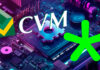CVM y ABcripto lanzan herramienta contra el fraude en criptomonedas