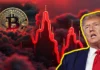 Caída del precio de Bitcoin a $69,000: ¿Podría la caída electoral de Trump causar más pérdidas?