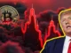Caída del precio de Bitcoin a $69,000: ¿Podría la caída electoral de Trump causar más pérdidas?