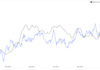 Bitcoin Hashrate cae, ¿los mineros esperan una pausa en Bull Run?