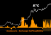 ¿Bitcoin superará los 100.000 dólares? Continúan las rápidas entradas de intercambio de monedas estables