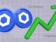 Análisis de Chainlink (LINK), los comerciantes miran los $ 15