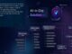 CreationNetwork.ai emerge como una plataforma líder impulsada por IA, que integra más de 22 herramientas para mejorar la participación digital