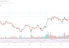 Crypto Guru revela sus 10 principales altcoins con IA para 2025