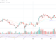 Crypto Guru revela sus 10 principales altcoins con IA para 2025