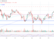 Vista previa del FOMC: lo que el mercado criptográfico puede esperar de la Reserva Federal