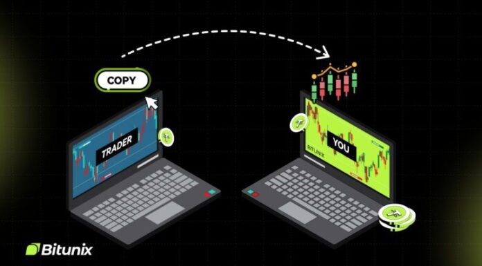 Bitunix responde a la demanda de Pro Trader con una nueva función de Copy Trading