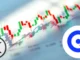 Predicción del precio de XRP: ondulación al borde de la ruptura, pero los comerciantes están comprando esta altcoin de IA para obtener un rendimiento del 7000 % en 18 días