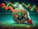 El precio de Bitcoin al borde: ¿Podría avecinarse una caída más profunda?