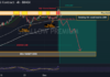 Analista dice que el precio de Bitcoin a $100,000 es una «zona peligrosa» y predice una caída masiva