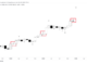 La formación Doji en el gráfico de Bitcoin sugiere que BTC podría ver 2 meses de alza en el nuevo año