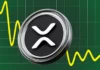 Predicción del precio de XRP para el 22 de diciembre