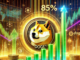 ¿Se avecina el repunte de Dogecoin? Se espera un crecimiento del 85% para 2025 —Analista