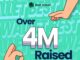 La preventa de Best Wallet Token supera los 4,5 millones de dólares